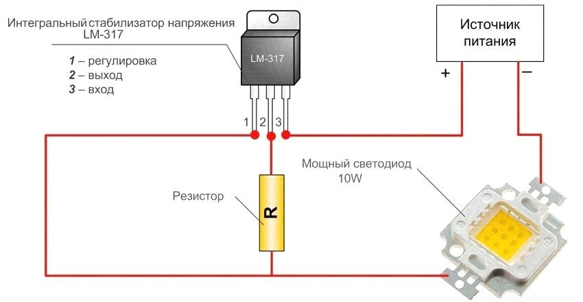 Driver LED: tipi, caratteristiche e criteri di selezione dei dispositivi