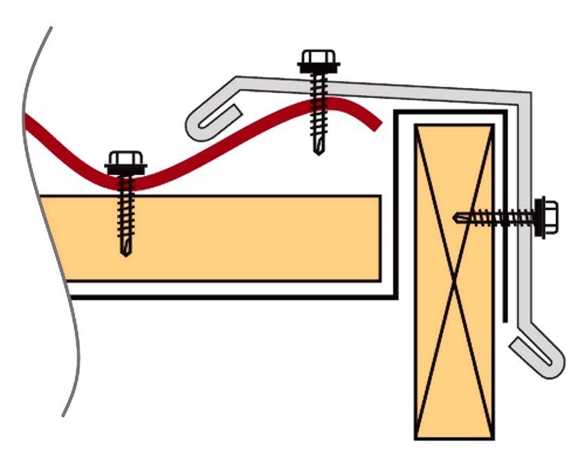Plank face for metal: scopo e procedura di installazione
