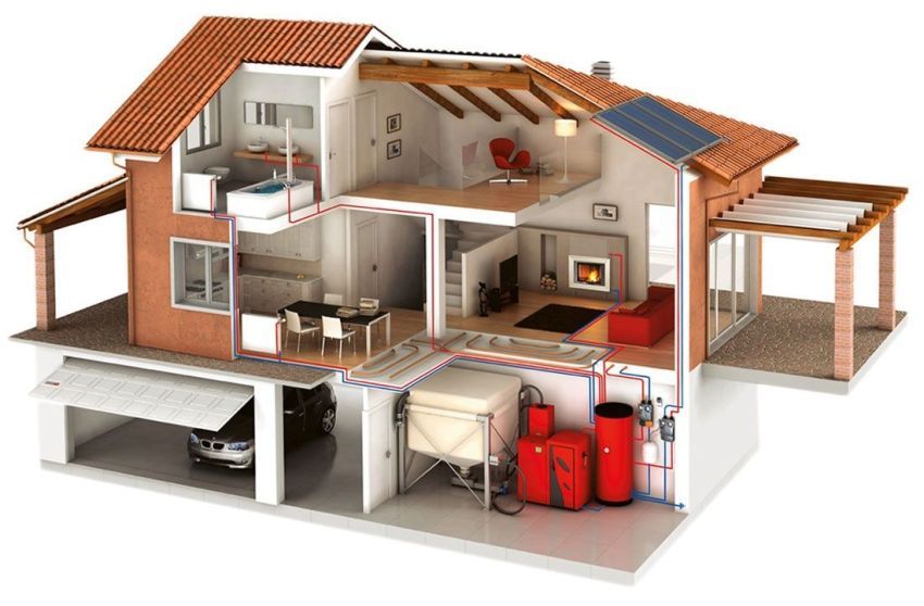 L'uso di caldaie a combustibile solido per il riscaldamento di case private