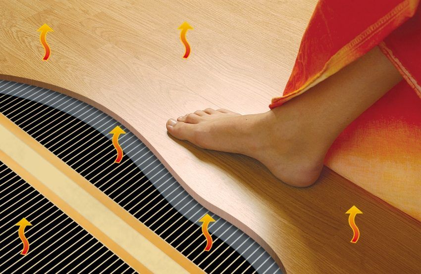 Pavimento caldo sotto il laminato Styling fai-da-te: istruzioni per l'installazione video
