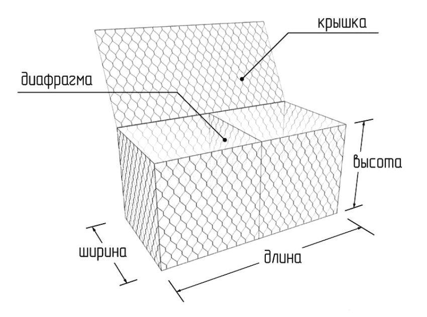 I gabbioni della scatola sono chiamati"джамбо"