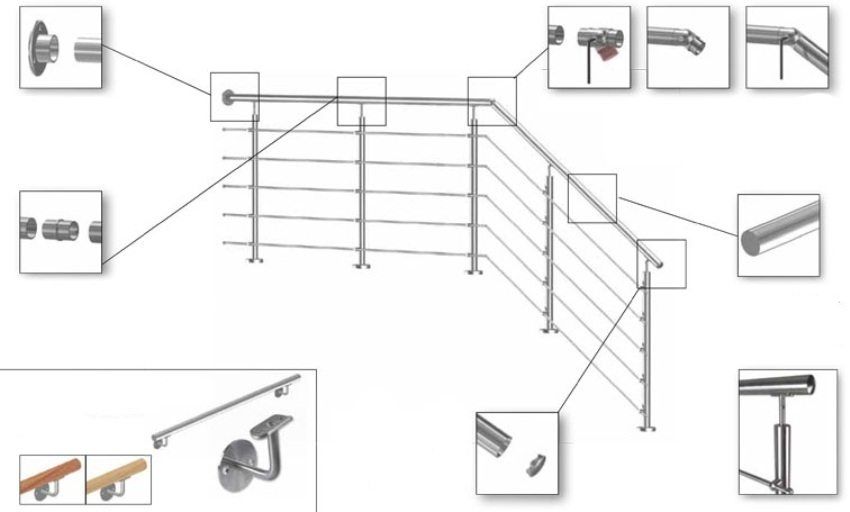 Ringhiera in acciaio inox: tipi, caratteristiche, installazione e manutenzione
