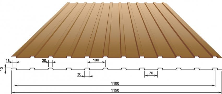 Copertura del tetto: dimensioni e prezzo del foglio, caratteristiche di diversi tipi