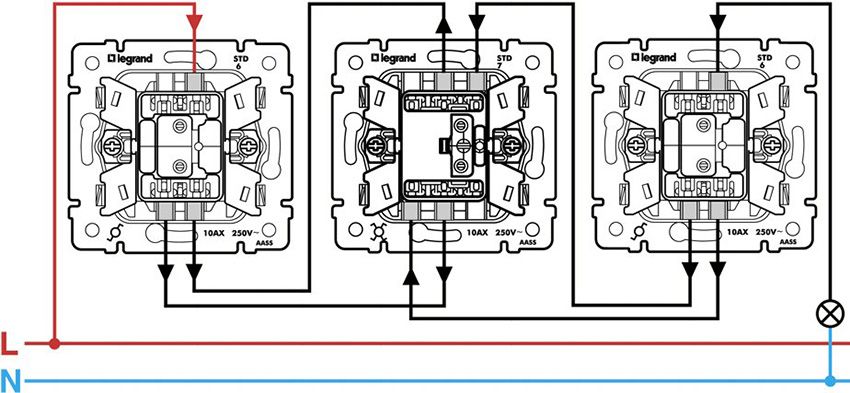 Interruttore automatico: schema elettrico del dispositivo da diversi punti