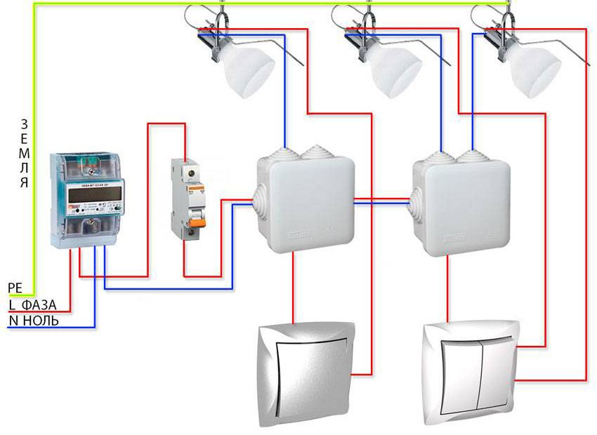 Interruttore automatico: schema elettrico del dispositivo da diversi punti
