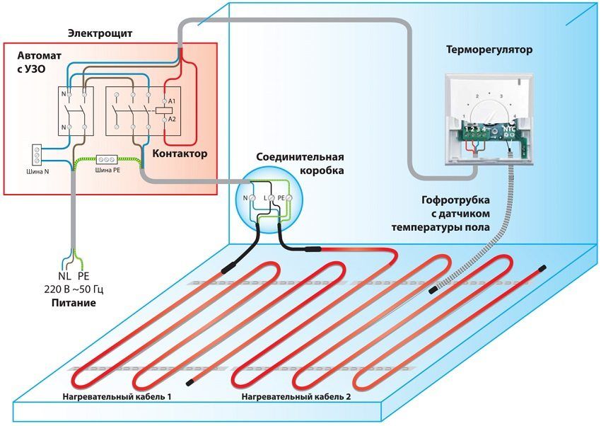 Schema di collegamento del regolatore di temperatura con un sensore nel sistema di riscaldamento"теплый пол"