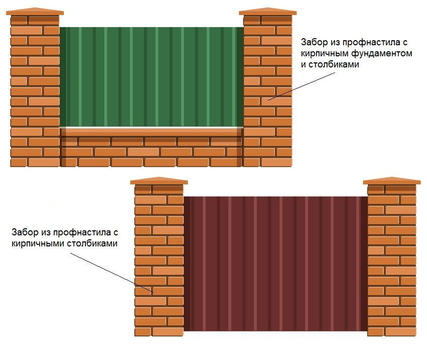 Una recinzione fatta di pavimenti corrugati con le tue mani con le colonne: una tecnica, segreti di assemblaggio